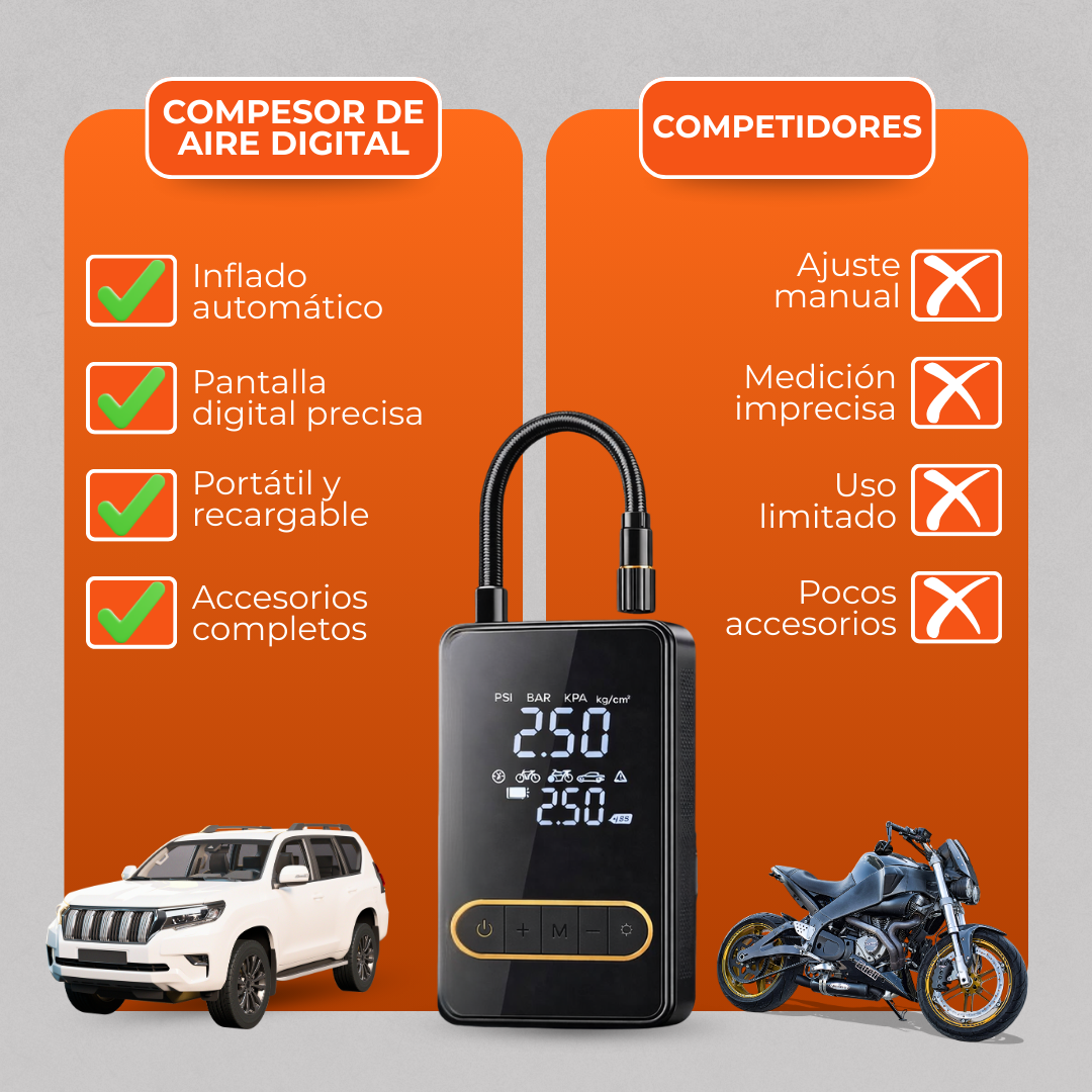 Compresor De Aire Digital 6000mah