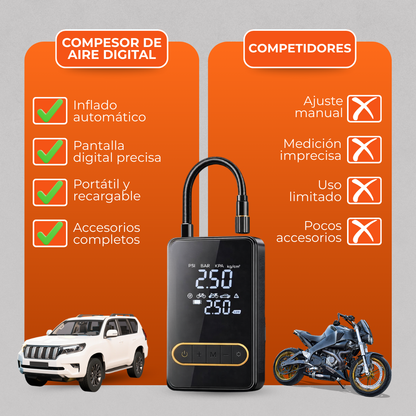 Compresor De Aire Digital 6000mah