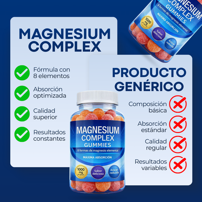 Magnesio Complex