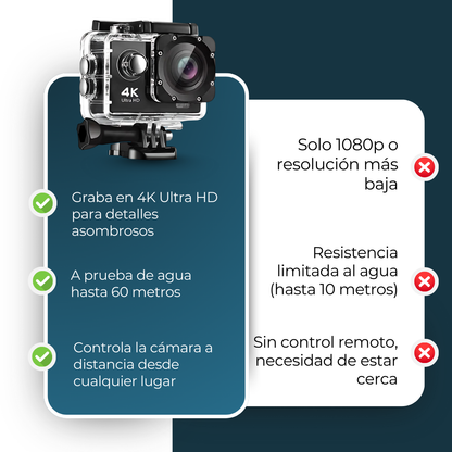 GO PRO HERO 3 + Equipo de Protecion y Soporte Para Casco GRATIS 🎁