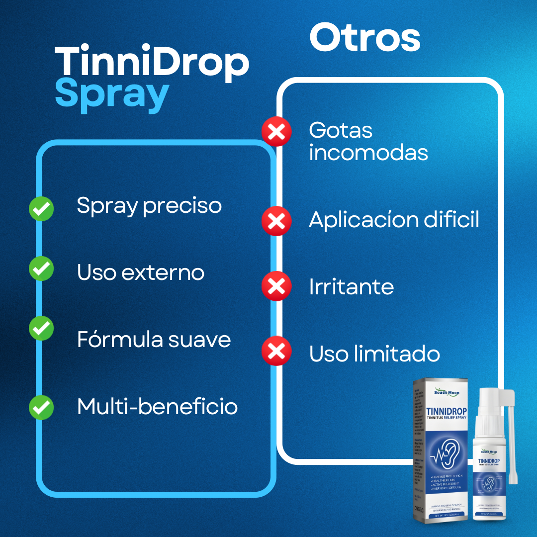 Tinnidrop - Compre 1 y Llevate 2 GRATIS 🎁