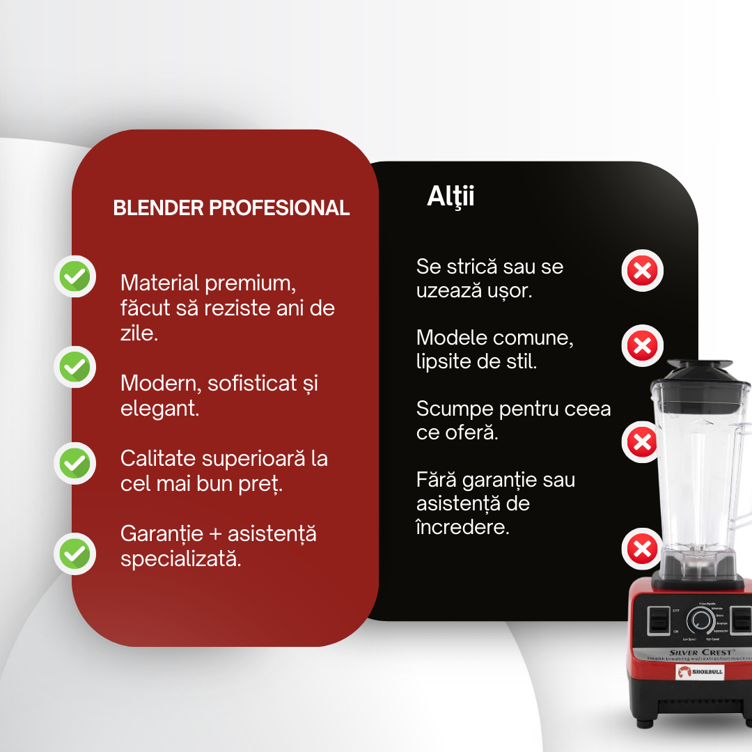 Blender Profesional - Shorbull 4500W
