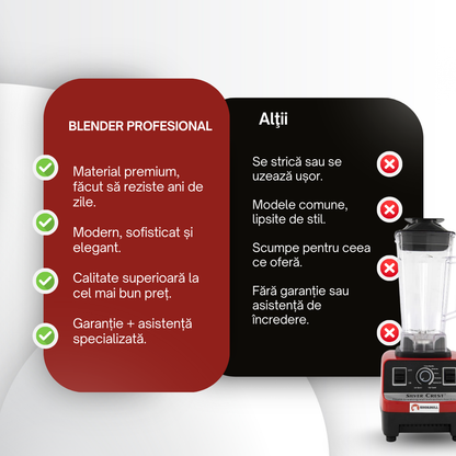 Blender Profesional - Shorbull 4500W